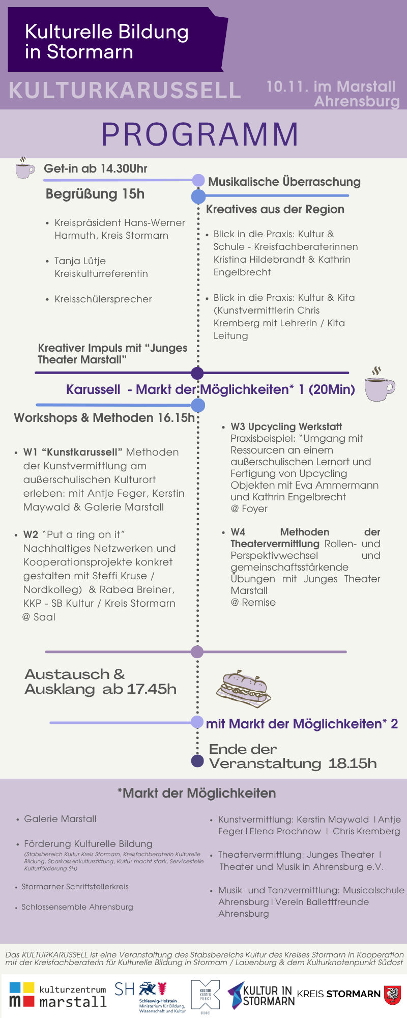2026 Timeline KULTURKARUSSELL Marstall
