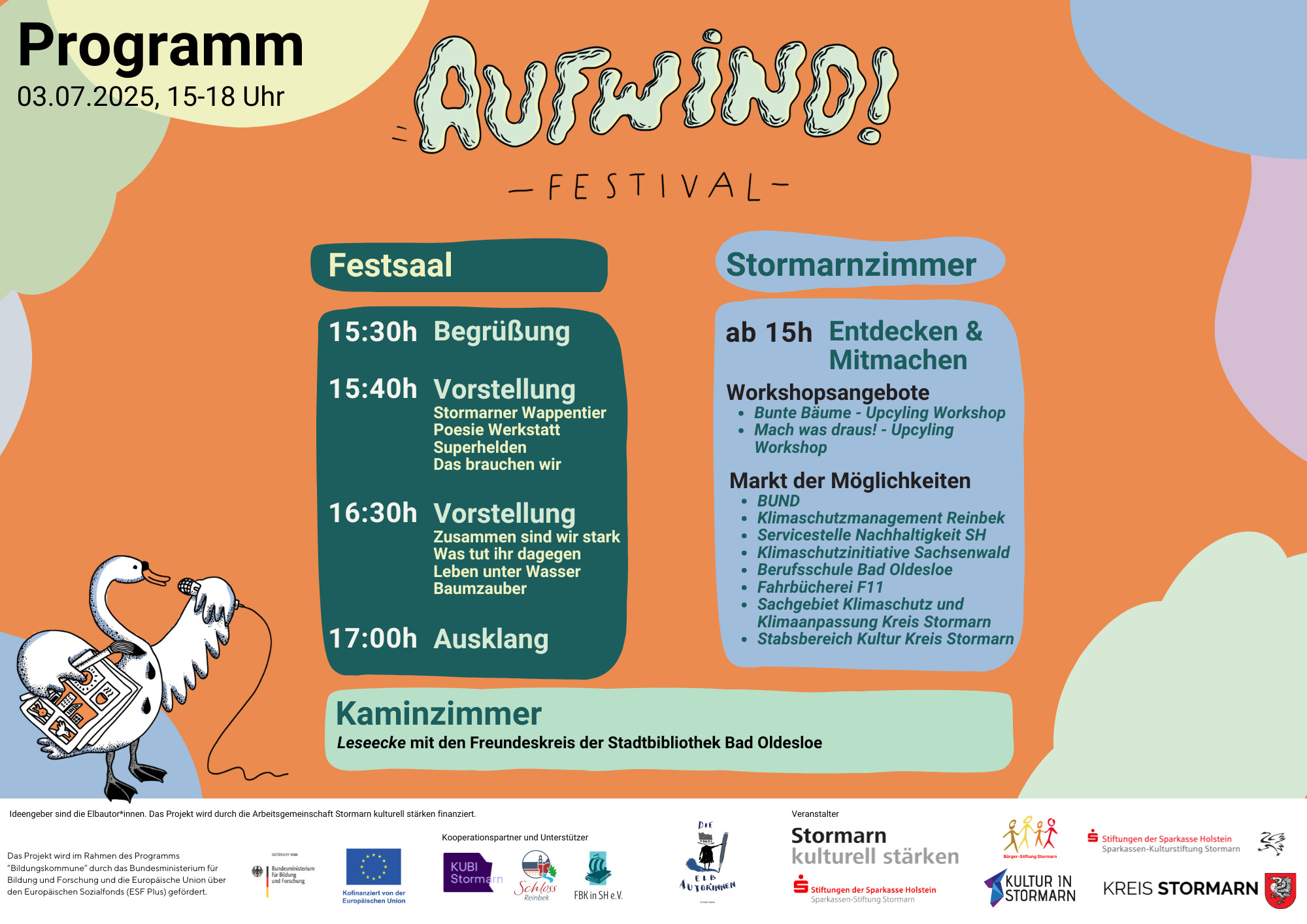 Ablauf grafik