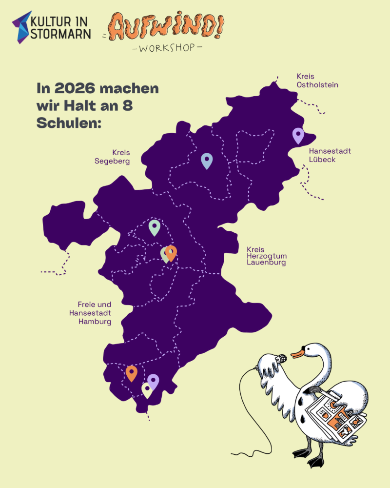 aufwind2026