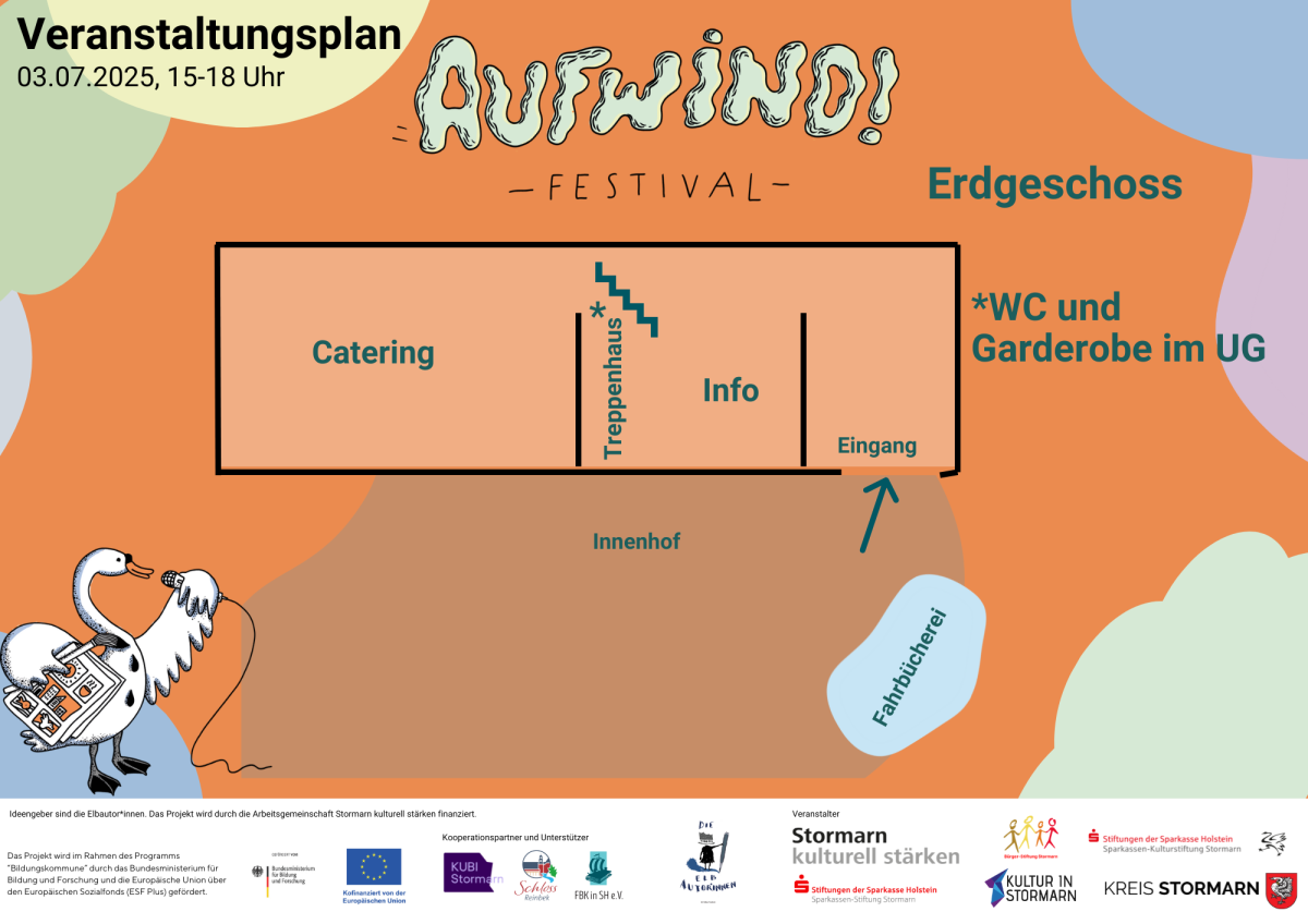 aufiwnd programm 3